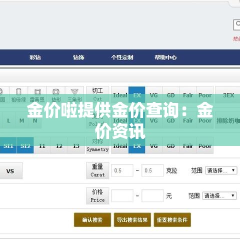 金价啦提供金价查询：金价资讯
