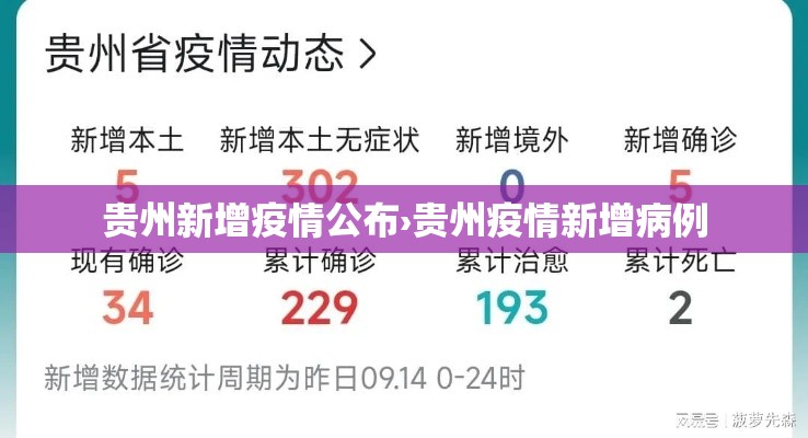 贵州新增疫情公布›贵州疫情新增病例
