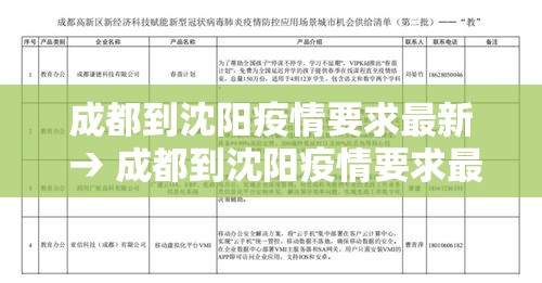 成都到沈阳疫情要求最新 → 成都到沈阳疫情要求最新消息