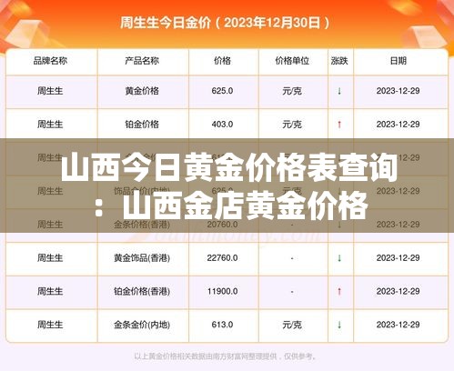 山西今日黄金价格表查询：山西金店黄金价格