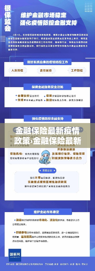 金融保险最新疫情政策›金融保险最新疫情政策解读