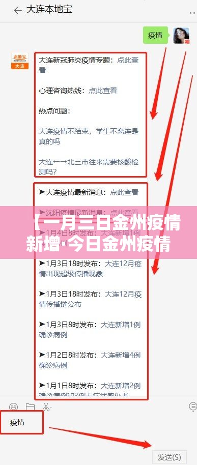 【一月三日金州疫情新增·今日金州疫情】 【一月三日金州疫情新增·今日金州疫情】