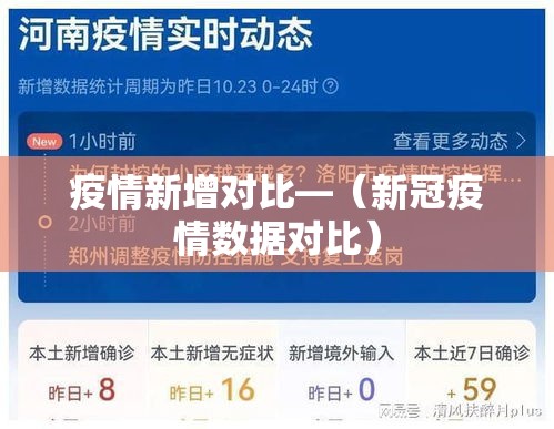 疫情新增对比—（新冠疫情数据对比）