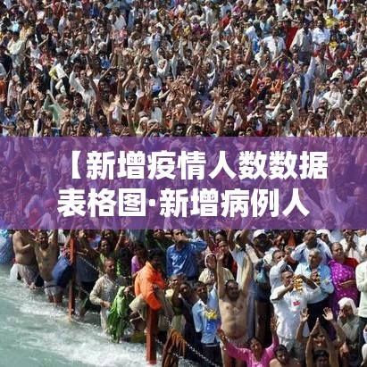 【新增疫情人数数据表格图·新增病例人数】 【新增疫情人数数据表格图·新增病例人数】