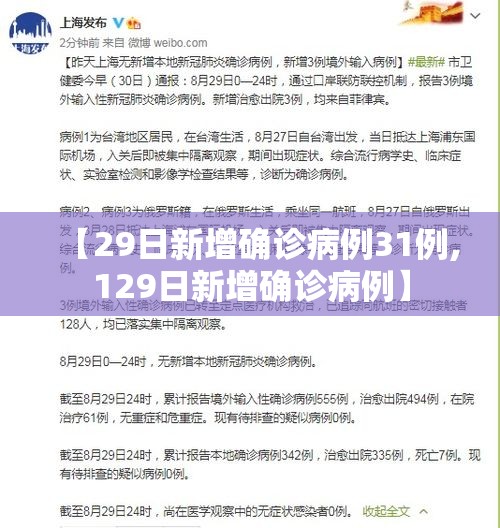 【29日新增确诊病例31例,129日新增确诊病例】