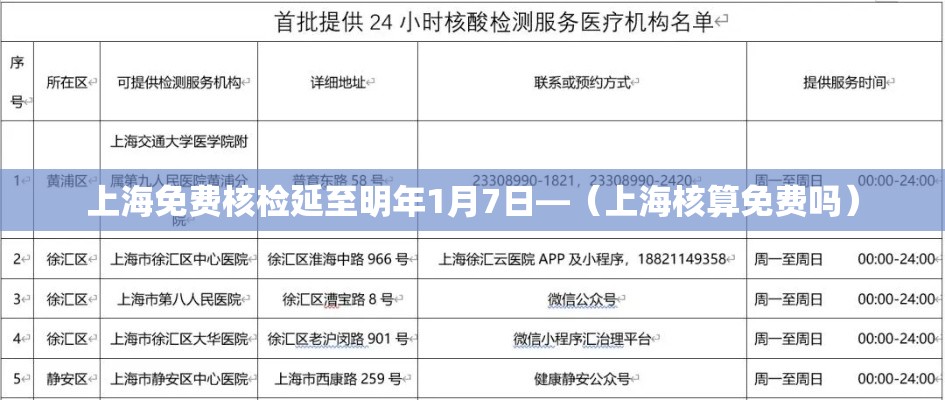 上海免费核检延至明年1月7日—（上海核算免费吗）