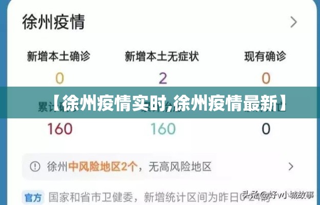 【徐州疫情实时,徐州疫情最新】