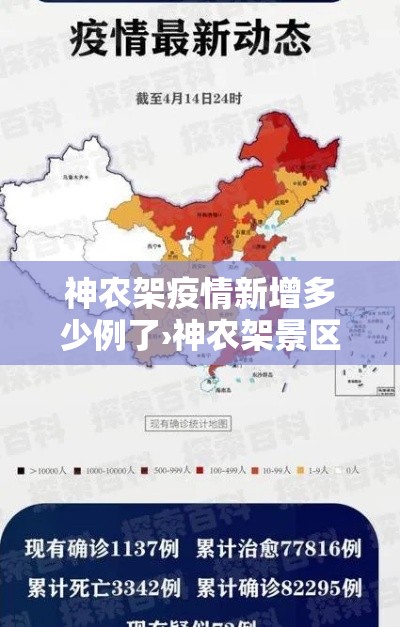神农架疫情新增多少例了›神农架景区疫情最新情况