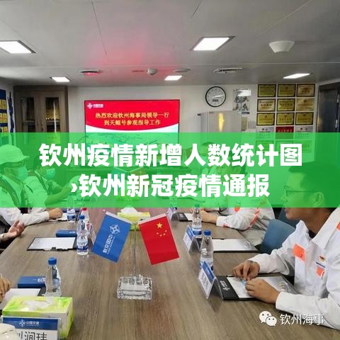 钦州疫情新增人数统计图›钦州新冠疫情通报 钦州疫情新增人数统计图›钦州新冠疫情通报