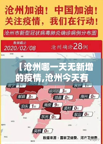 【沧州哪一天无新增的疫情,沧州今天有新增病例吗】