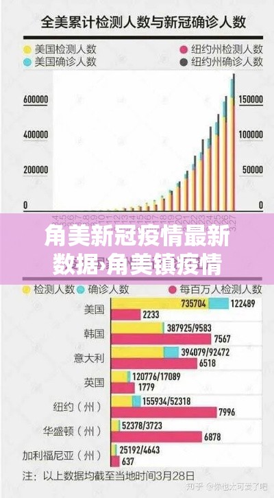 角美新冠疫情最新数据›角美镇疫情