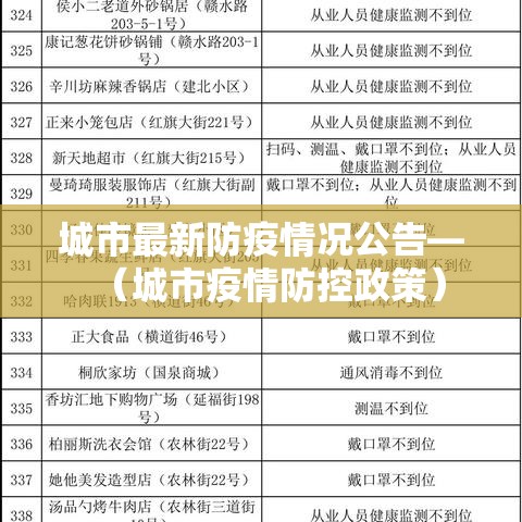 城市最新防疫情况公告—（城市疫情防控政策）