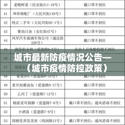 城市最新防疫情况公告—（城市疫情防控政策）