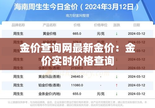 金价查询网最新金价:金价实时价格查询 金价查询网最新金价:金价实时价格查询