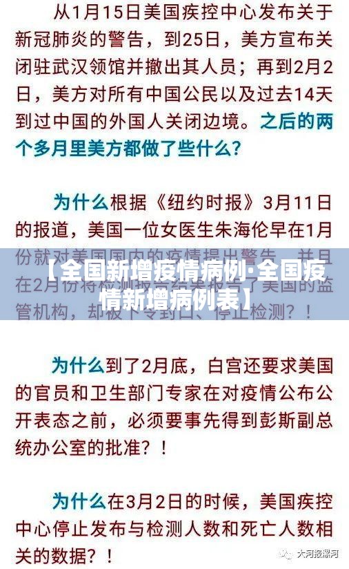 【全国新增疫情病例·全国疫情新增病例表】