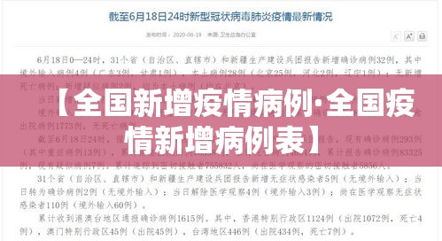 【全国新增疫情病例·全国疫情新增病例表】