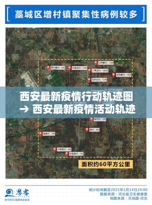 西安最新疫情行动轨迹图 → 西安最新疫情活动轨迹 西安最新疫情行动轨迹图 → 西安最新疫情活动轨迹