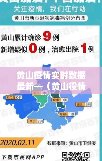 黄山疫情实时数据最新—（黄山役情）