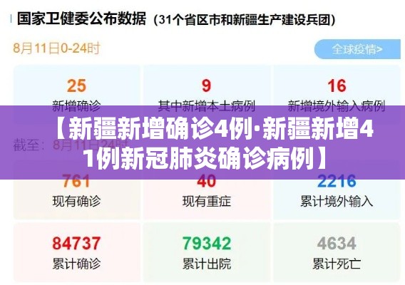 【新疆新增确诊4例·新疆新增41例新冠肺炎确诊病例】