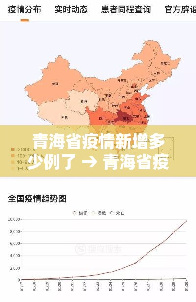 青海省疫情新增多少例了 → 青海省疫情最新消息今天新增病例 青海省疫情新增多少例了 → 青海省疫情最新消息今天新增病例