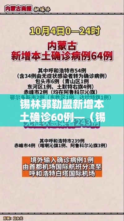 锡林郭勒盟新增本土确诊60例—（锡林郭勒盟疫情行动轨迹）