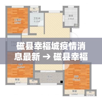 磁县幸福城疫情消息最新 → 磁县幸福城二手房房源