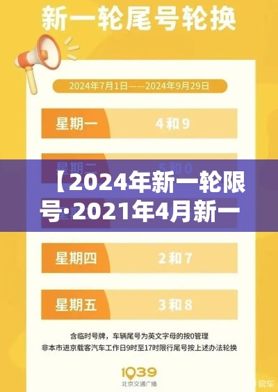 【2024年新一轮限号·2021年4月新一轮限号】 【2024年新一轮限号·2021年4月新一轮限号】