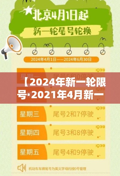【2024年新一轮限号·2021年4月新一轮限号】 【2024年新一轮限号·2021年4月新一轮限号】