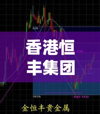 香港恒丰集团黄金价格：香港恒丰集团黄金价格查询