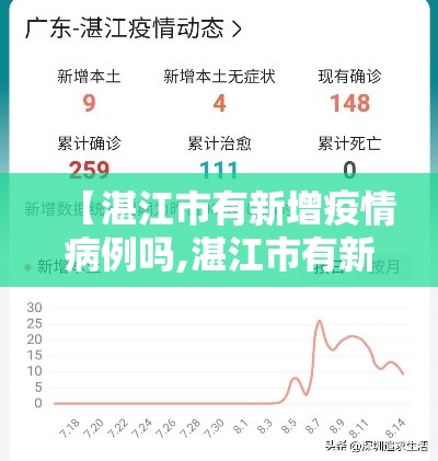 【湛江市有新增疫情病例吗,湛江市有新增疫情病例吗最新消息】