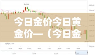 今日金价今日黄金价—（今日金价黄金价格查询）
