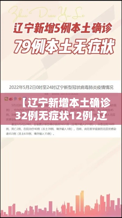 【辽宁新增本土确诊32例无症状12例,辽宁新增本土确诊病例2例】