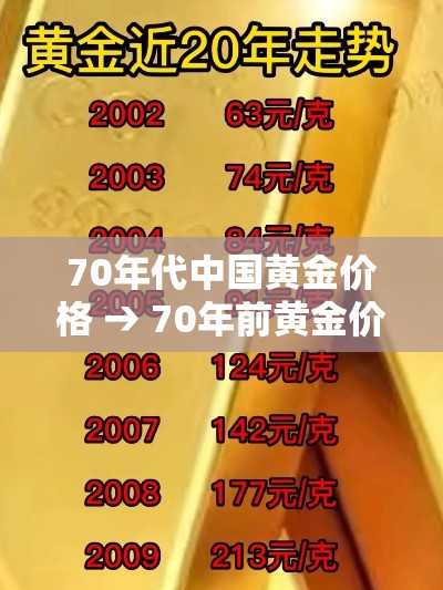 70年代中国黄金价格 → 70年前黄金价格