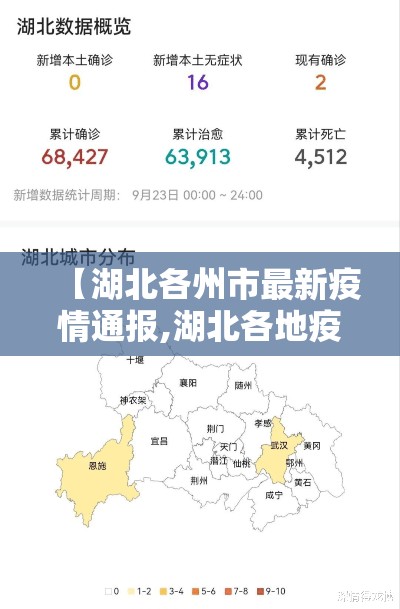【湖北各州市最新疫情通报,湖北各地疫情最新消息今天新增】 【湖北各州市最新疫情通报,湖北各地疫情最新消息今天新增】
