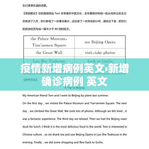 疫情新增病例英文›新增确诊病例 英文 疫情新增病例英文›新增确诊病例 英文