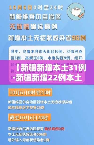 【新疆新增本土31例·新疆新增22例本土病例】 【新疆新增本土31例·新疆新增22例本土病例】