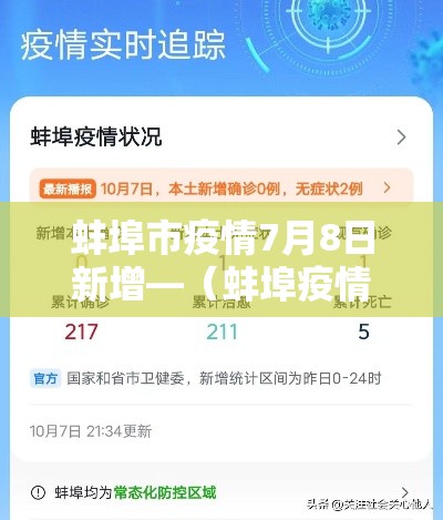 蚌埠市疫情7月8日新增—（蚌埠疫情通告）