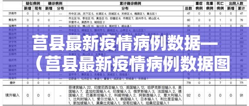 莒县最新疫情病例数据—(莒县最新疫情病例数据图) 莒县最新疫情病例数据—(莒县最新疫情病例数据图)