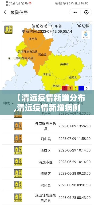 【清远疫情新增分布,清远疫情新增病例】