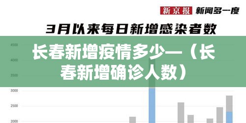 长春新增疫情多少—(长春新增确诊人数) 长春新增疫情多少—(长春新增确诊人数)