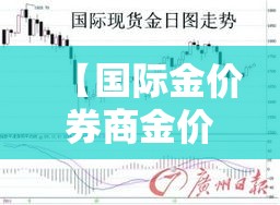 【国际金价券商金价走势·国际金价券商金价走势分析】