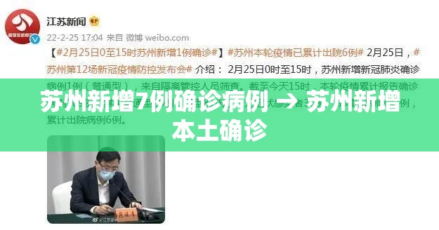 苏州新增7例确诊病例 → 苏州新增本土确诊 苏州新增7例确诊病例 → 苏州新增本土确诊