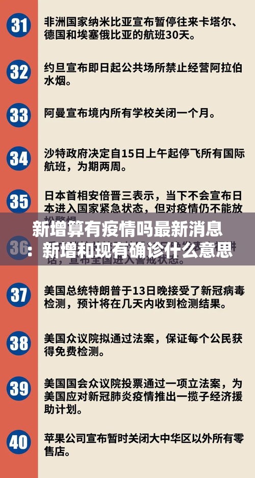 新增算有疫情吗最新消息：新增和现有确诊什么意思