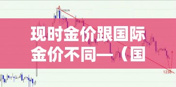 现时金价跟国际金价不同—（国际金价与国内金价关系）