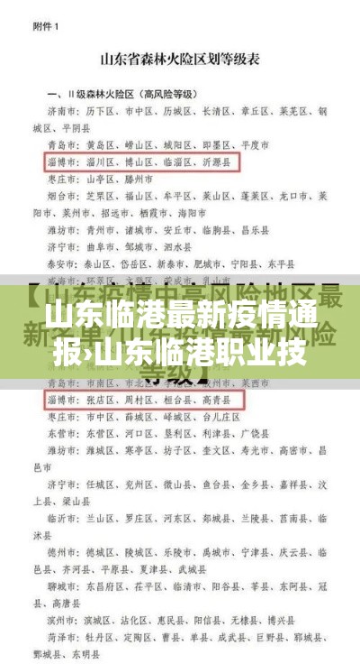 山东临港最新疫情通报›山东临港职业技术学院