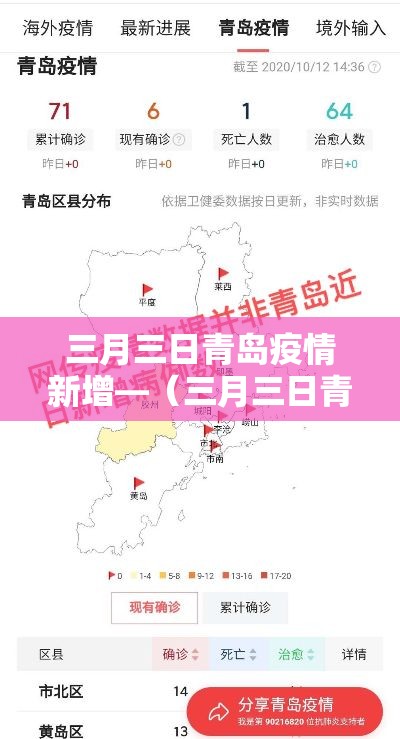 三月三日青岛疫情新增—（三月三日青岛疫情新增情况）