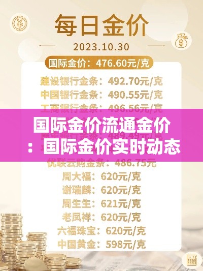 国际金价流通金价：国际金价实时动态