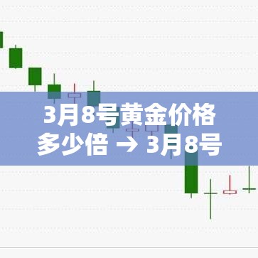 3月8号黄金价格多少倍 → 3月8号黄金会降价吗