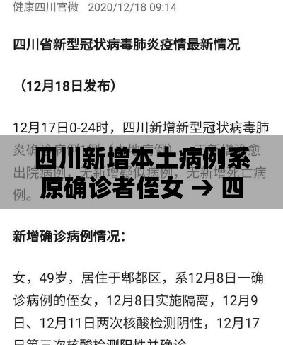 四川新增本土病例系原确诊者侄女 → 四川新增确诊病历