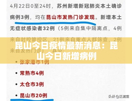 昆山今日疫情最新消息：昆山今日新增病例